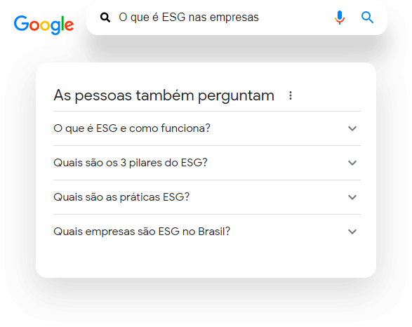 Artigos que aparecem no Google